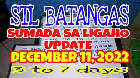 ligaho stl batangas december 2022|STL BATANGAS SUMADA SA LIGAHO DECEMBER 11, 2022 .